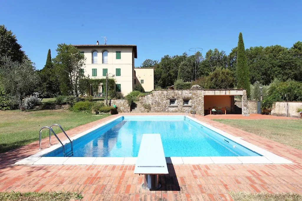 Il Villino With Pool In Pistoia Villa